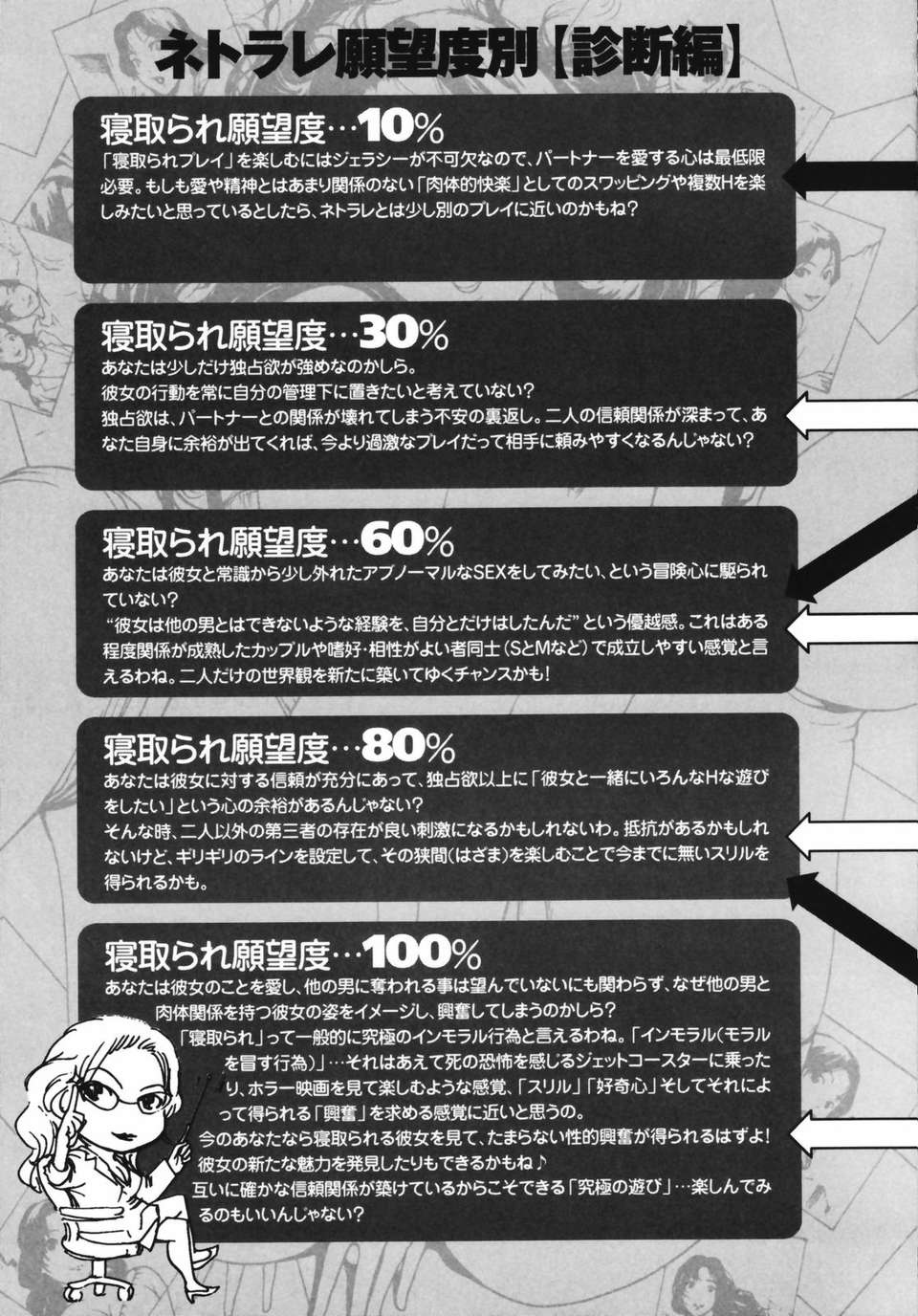 (成年コミック)[LINDA] ネトラレヅマ 63/252 