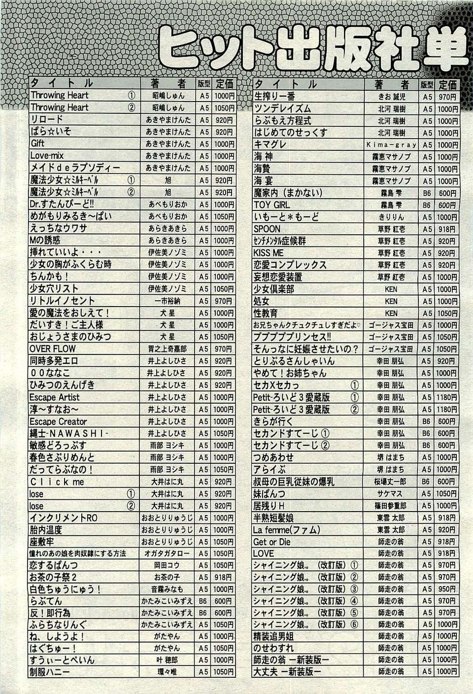 (成年コミック) [雑誌] Comic 阿吽 2009-12 469/482 