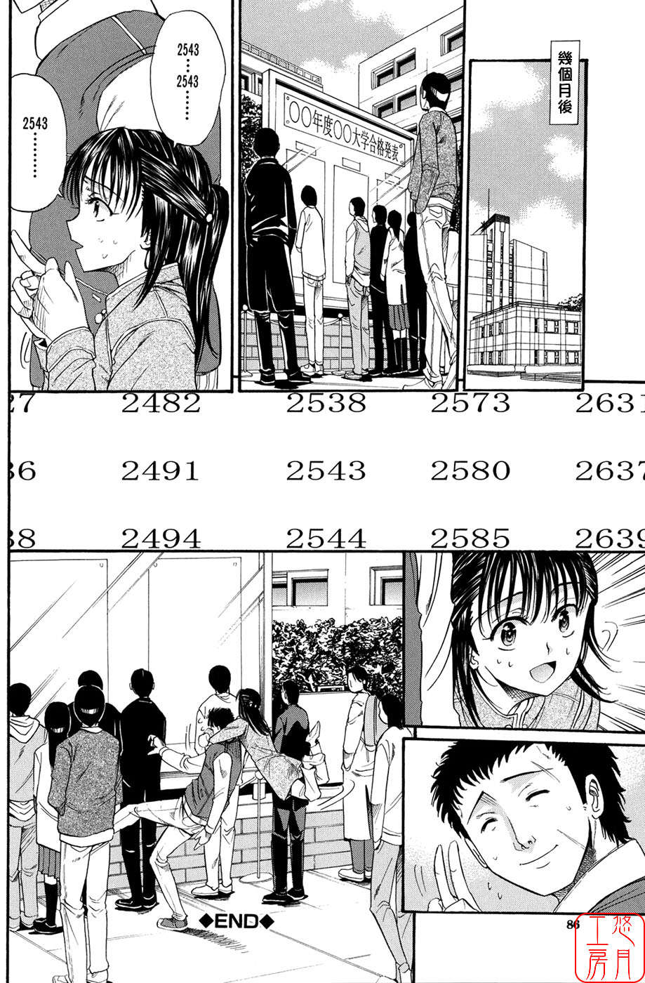 [ホリエ] スキドーシ 140/248 