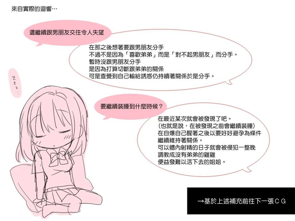 [Genesis漢化](同人CG集) [空色にゃんにゃん] 睡姦 眠る姉は中出しセックスし放題 (おまけ追加版) 110/127 