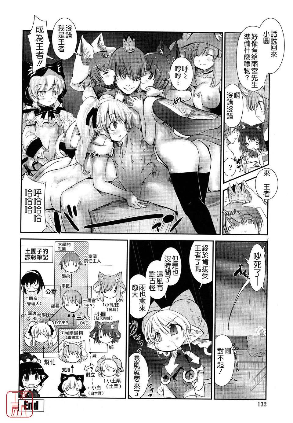 [にびなも凸面體] ネコキノと雨の町 130/198 