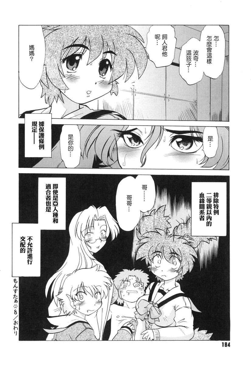 [みた森たつや] ご近所のもんすたぁ 187/223 