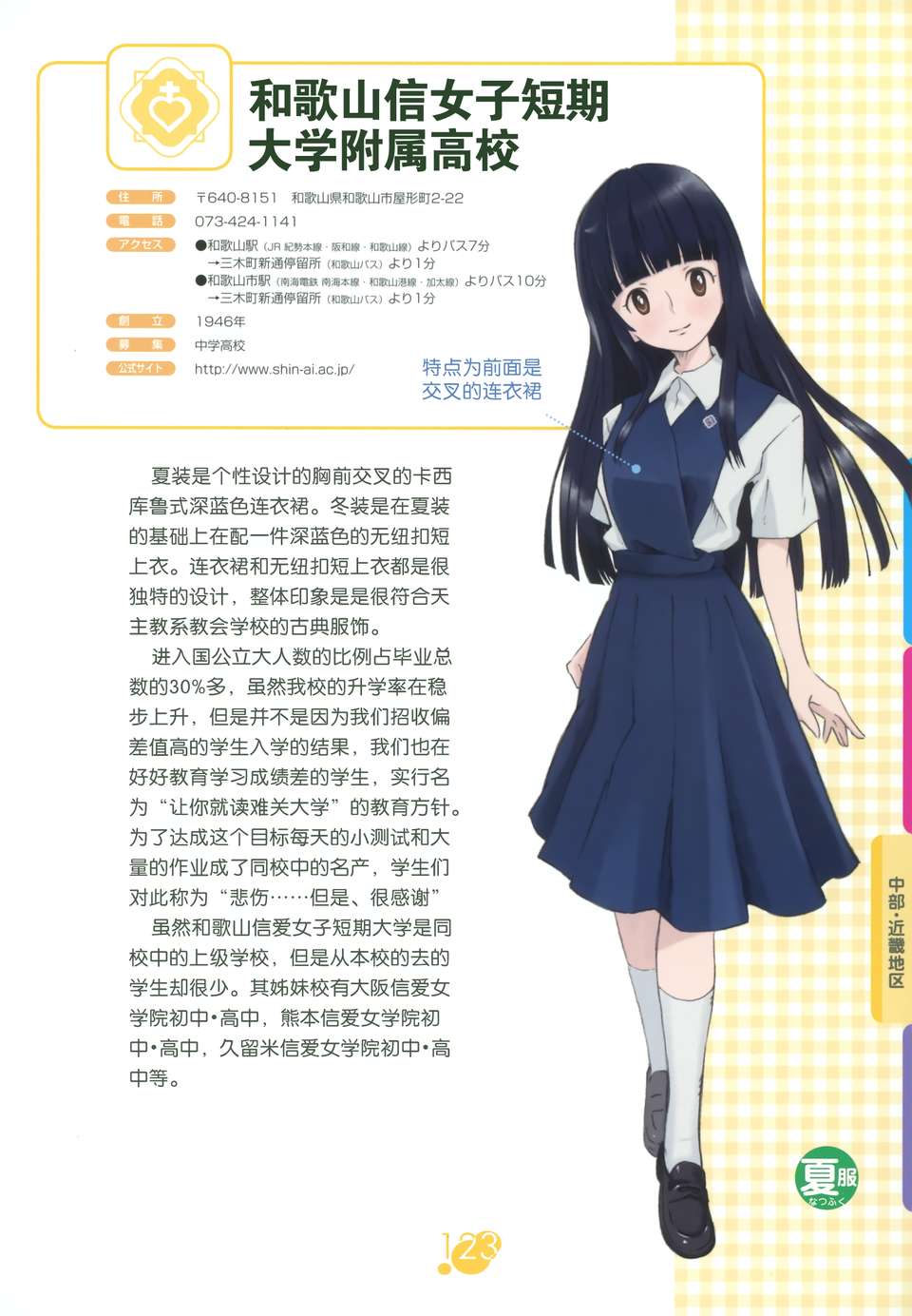 ] 図説 女子高製服百科 124/142 