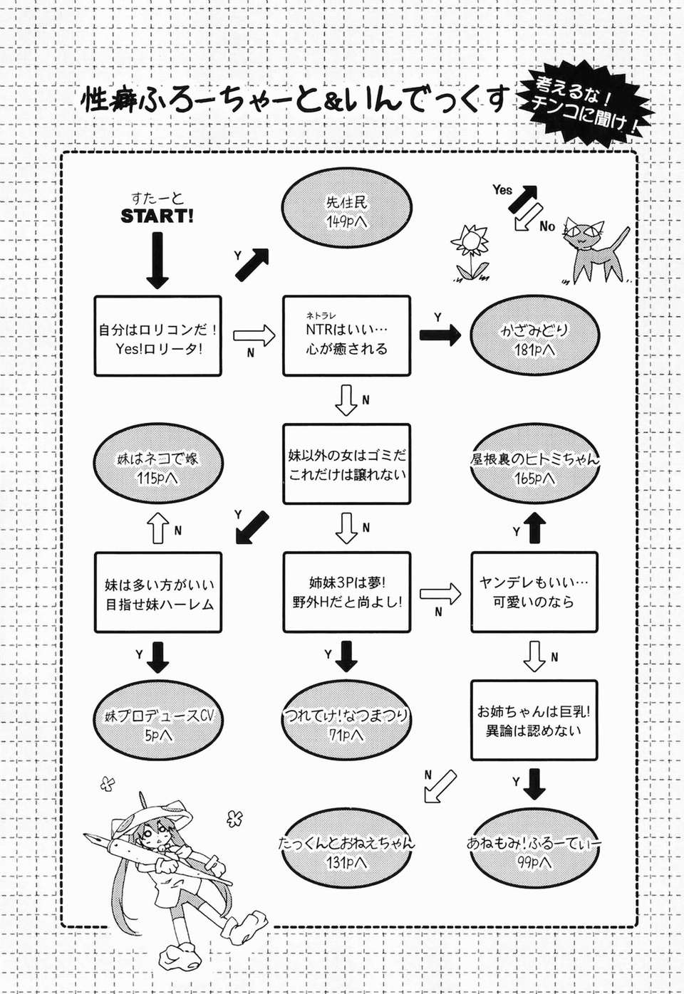 [魔之穴] [U176][茶否] お姉ちゃんと妹は俺の嫁 (姐姐還有妹妹都是我老婆)[裏之夢境] 196/200 