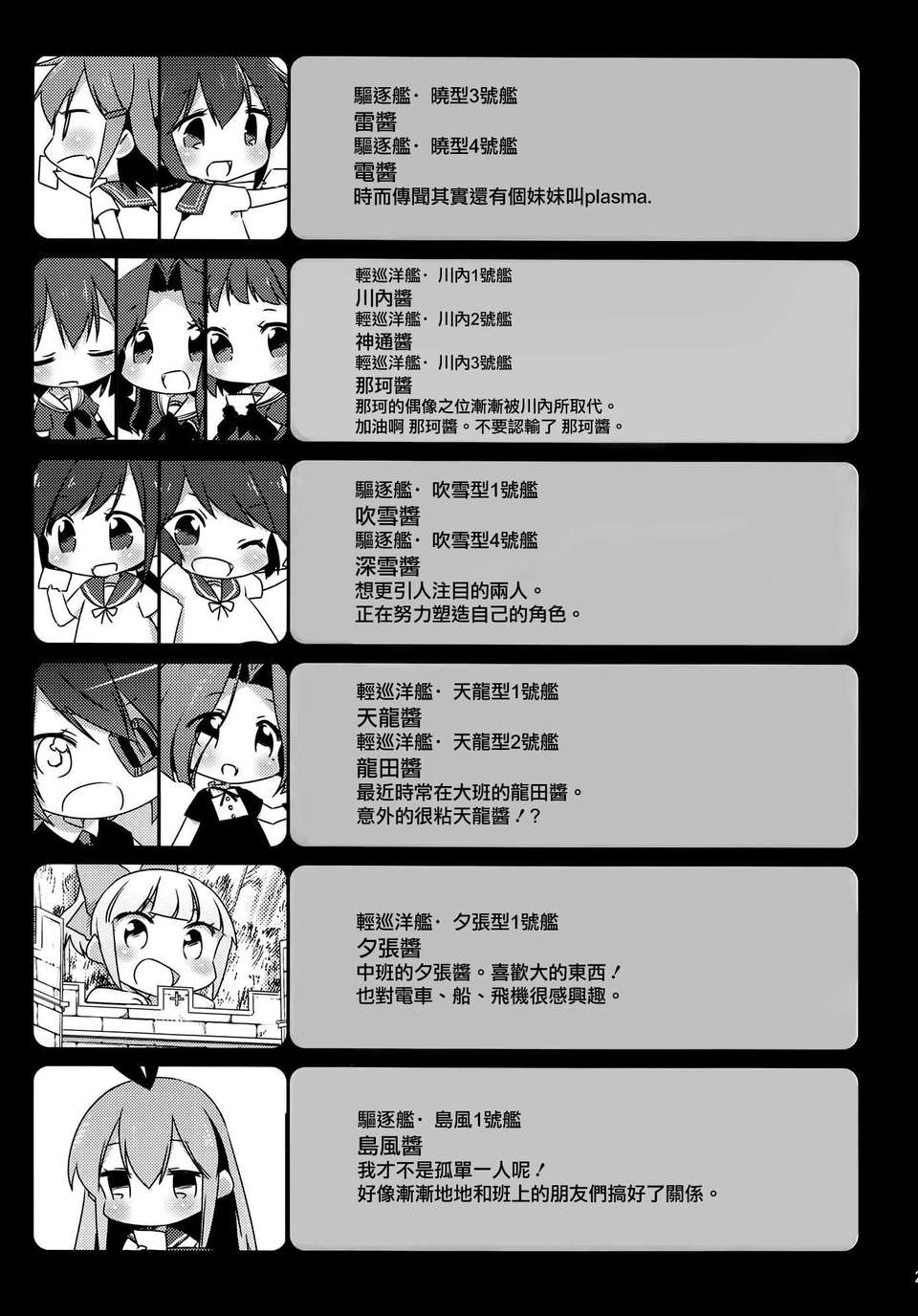 [空気系☆漢化] (砲雷撃戦！よーい！四戦目) [こるり屋 (こるり)] 國立艦隊ようちえん4 (艦隊これくしょん -艦これ-) 25/28 