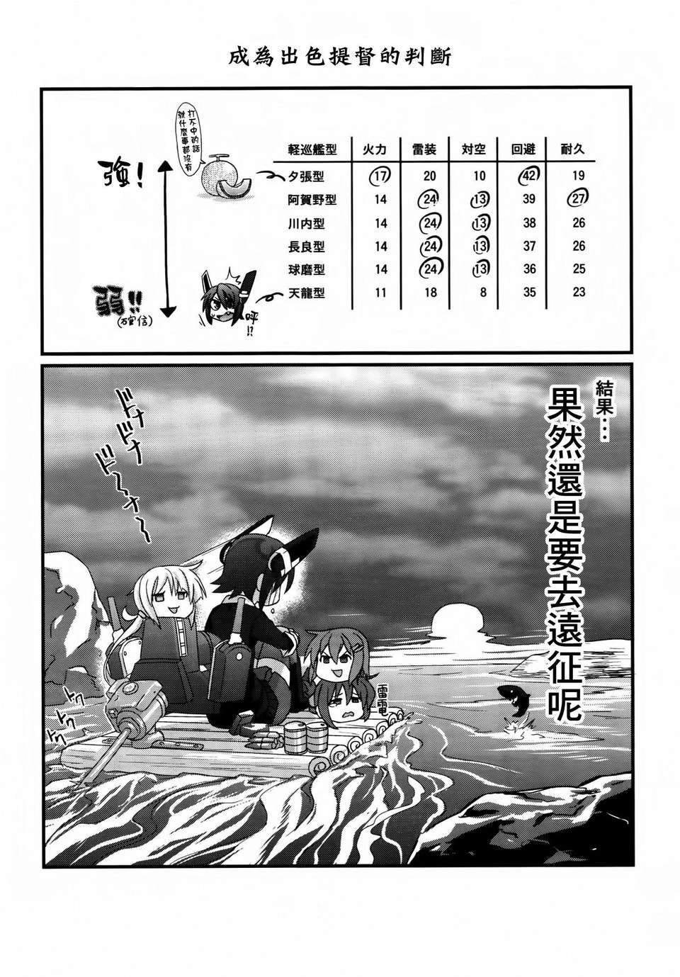 [空気系☆漢化] (C85) [牧野駅 (牧野阪シンイチ)] コドモ提督が鎮守府に著任しました (艦隊これくしょん -艦これ-) [DL版] 22/28 