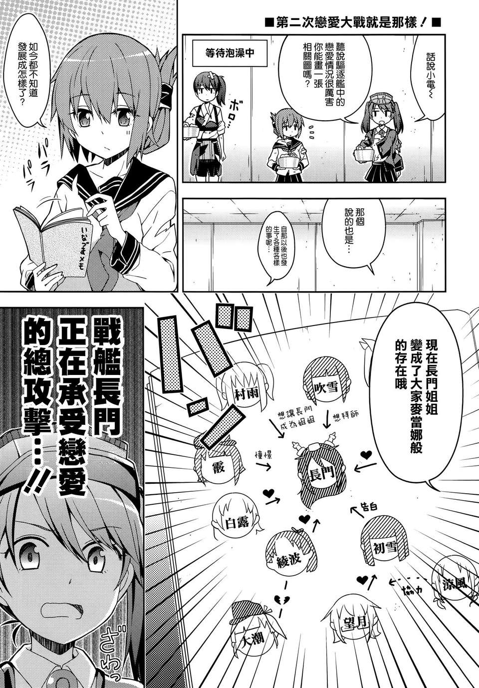 [空気系☆漢化] (C85) [RRR (りおし、座敷)] 金剛デスが、鎮守府の空気がバーニングラブデース!-改- (艦隊これくしょん-艦これ-) 10/28 