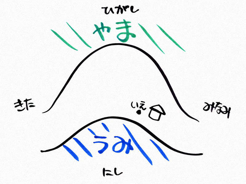 [minori]Wind -a breath of heart（そよかぜのおくりもの） 251/381 
