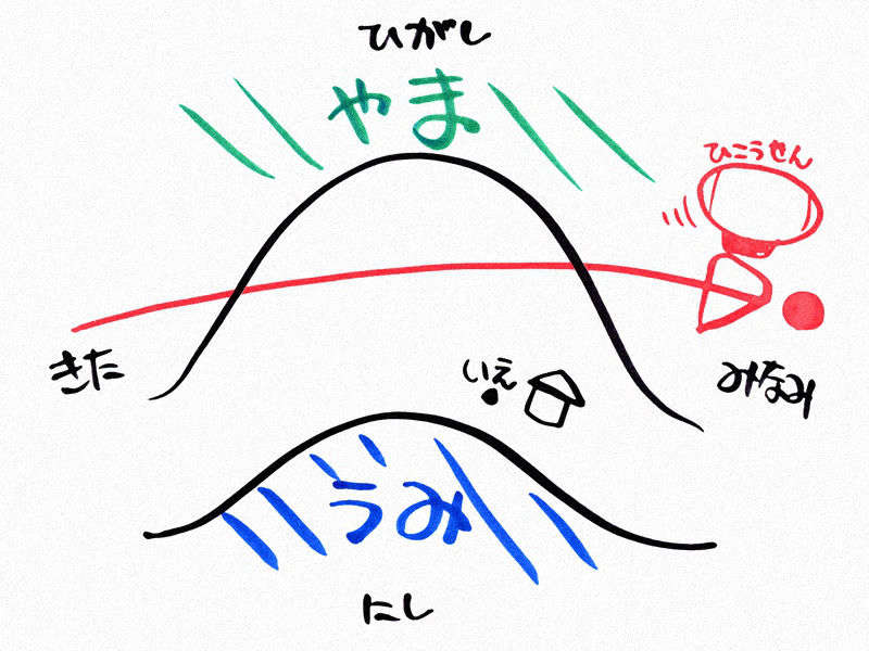[minori]Wind -a breath of heart（そよかぜのおくりもの） 254/381 