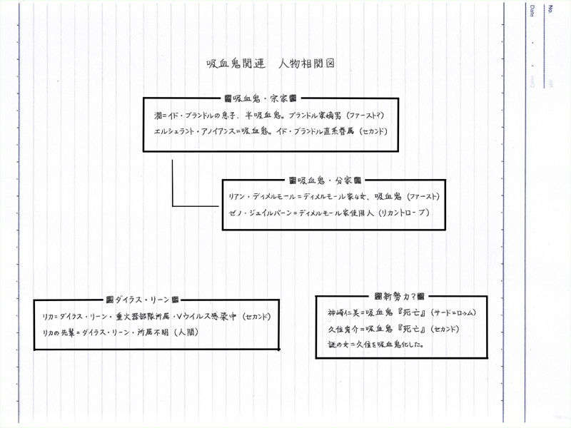 [070525][めろめろキュート] ドラクリウス 718/1211 