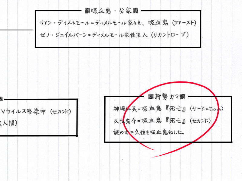 [070525][めろめろキュート] ドラクリウス 719/1211 