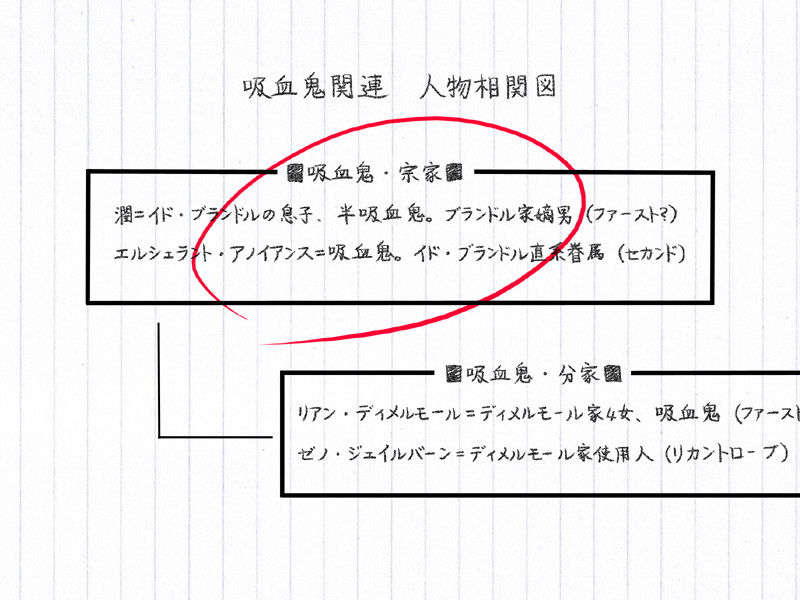 [070525][めろめろキュート] ドラクリウス 720/1211 