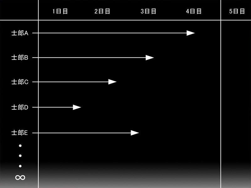 [051028]Fate hollow ataraxia_CG100% 377/676 