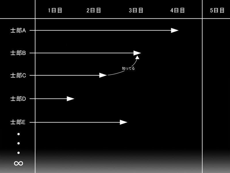 [051028]Fate hollow ataraxia_CG100% 378/676 