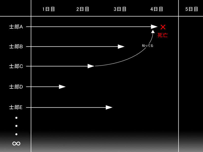 [051028]Fate hollow ataraxia_CG100% 379/676 