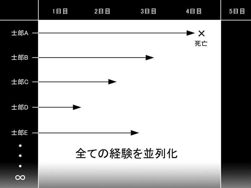 [051028]Fate hollow ataraxia_CG100% 380/676 