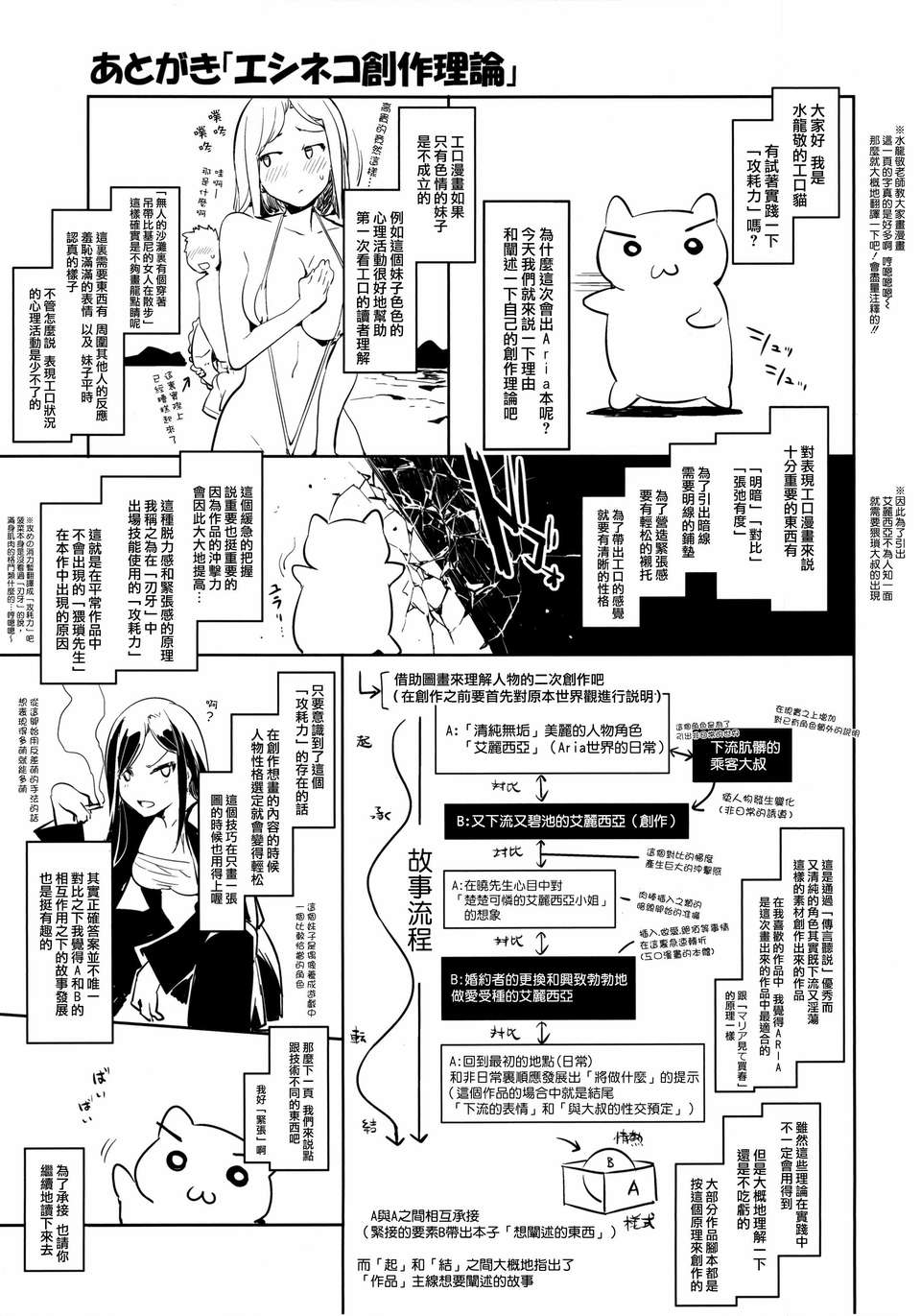 (C85) [ありすの寶箱 (水龍敬)] YARIMAN (ARIA)[菠菜漢化] 26/27 