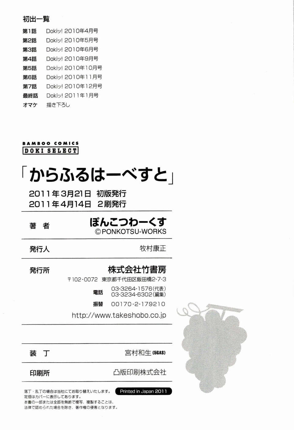 [ぽんこつわーくす] からふるはーべすと 197/208 