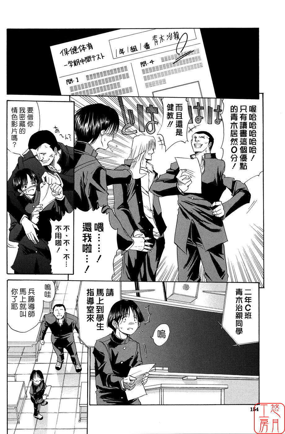 [ホリエ] スキドーシ 154/194 