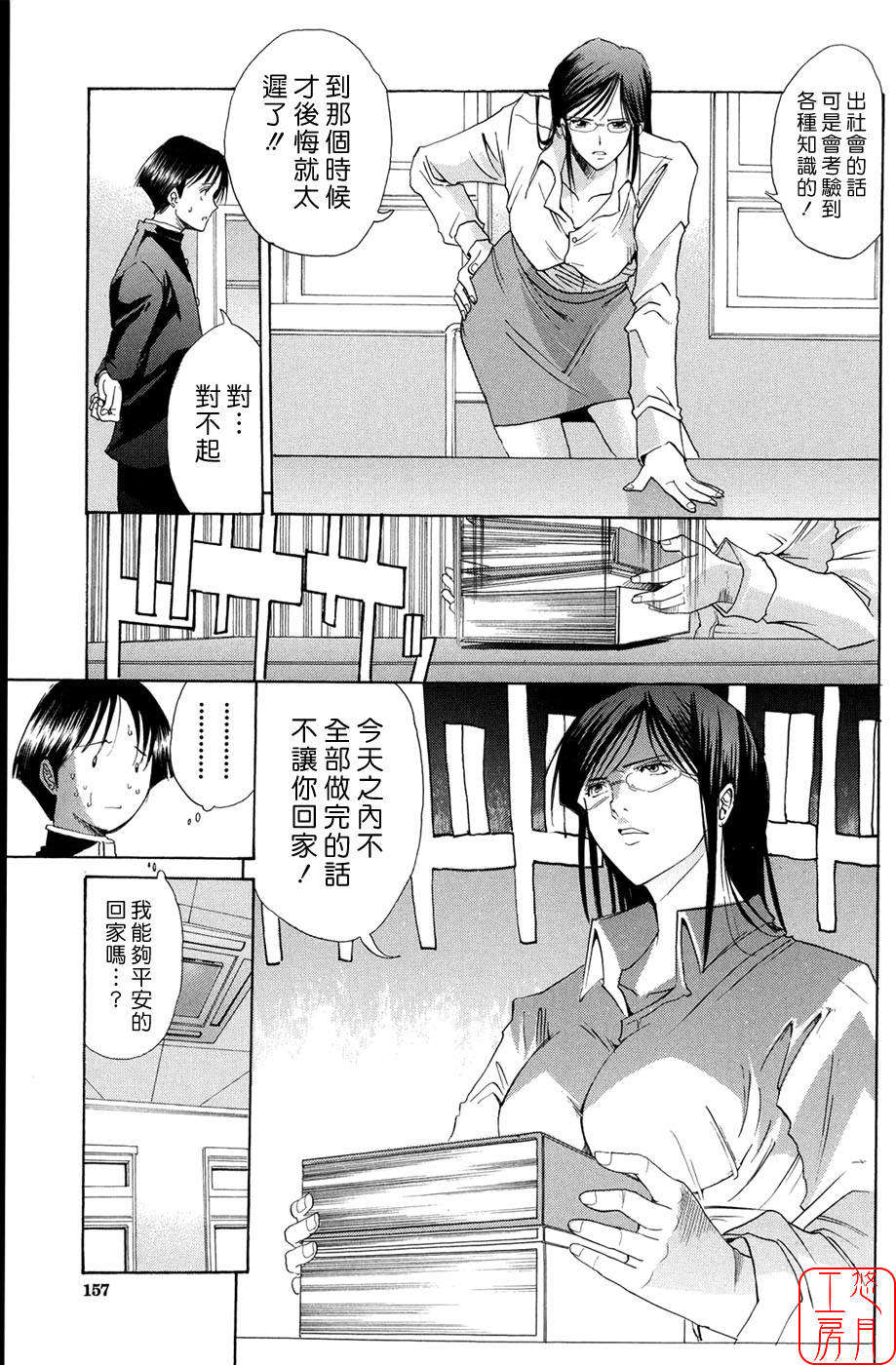 [ホリエ] スキドーシ 157/194 