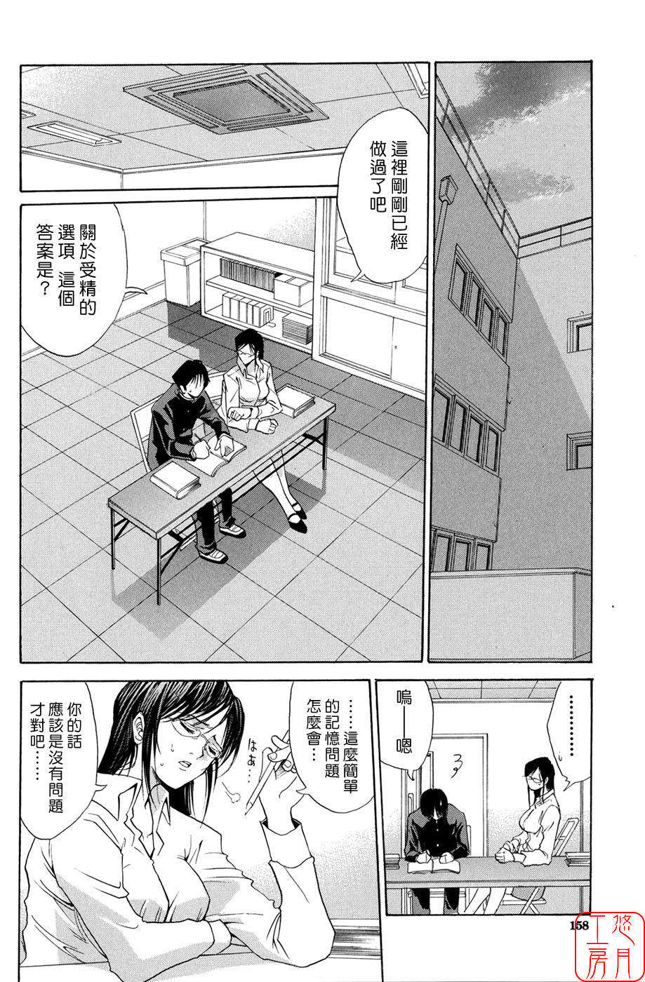 [ホリエ] スキドーシ 158/194 