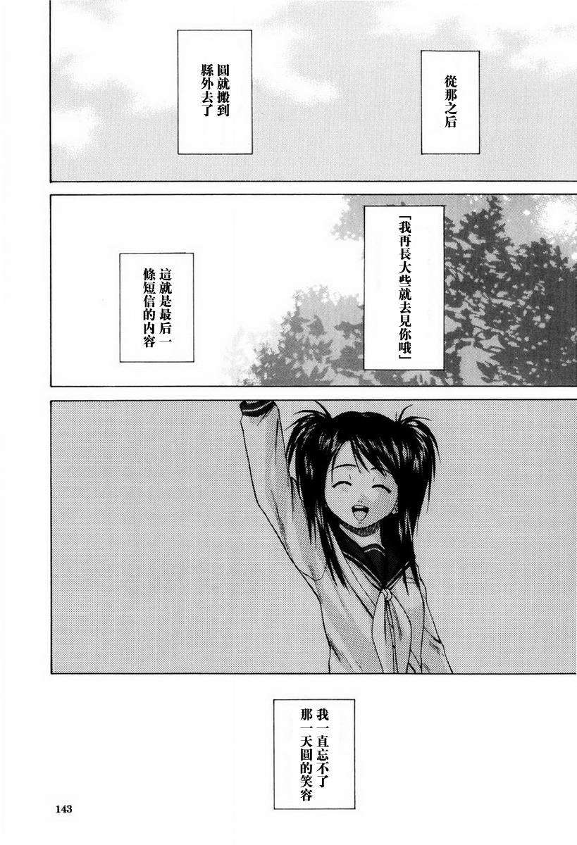 [楓牙] 男の子女の子 143/234 