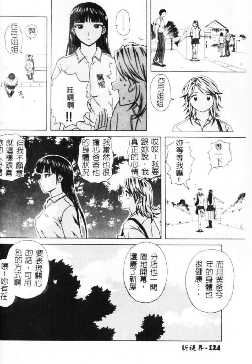 [楓牙] 誘惑の扉 125/201 
