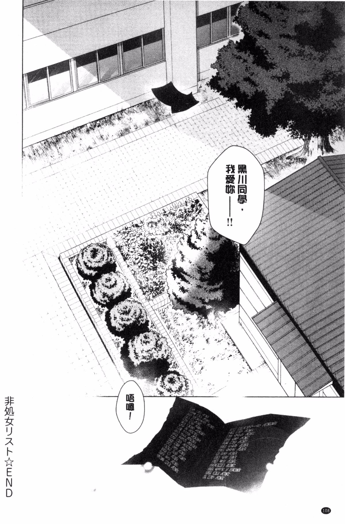 [風與sexy哥製作][宮野金太郎] 非処女リスト 非處女的名單 110/218 