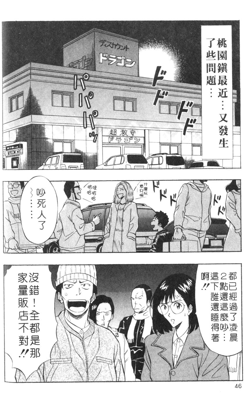 [ながしま超助] 人妻初體驗 46/177 
