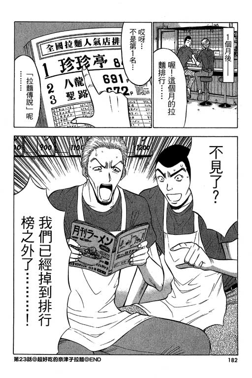 [ながしま超助] ジェット上司 2 179/212 