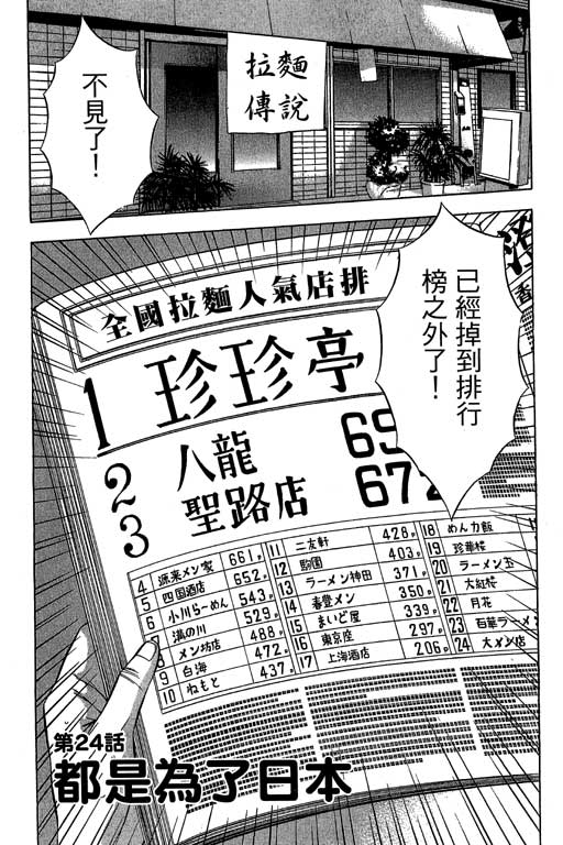 [ながしま超助] ジェット上司 2 180/212 