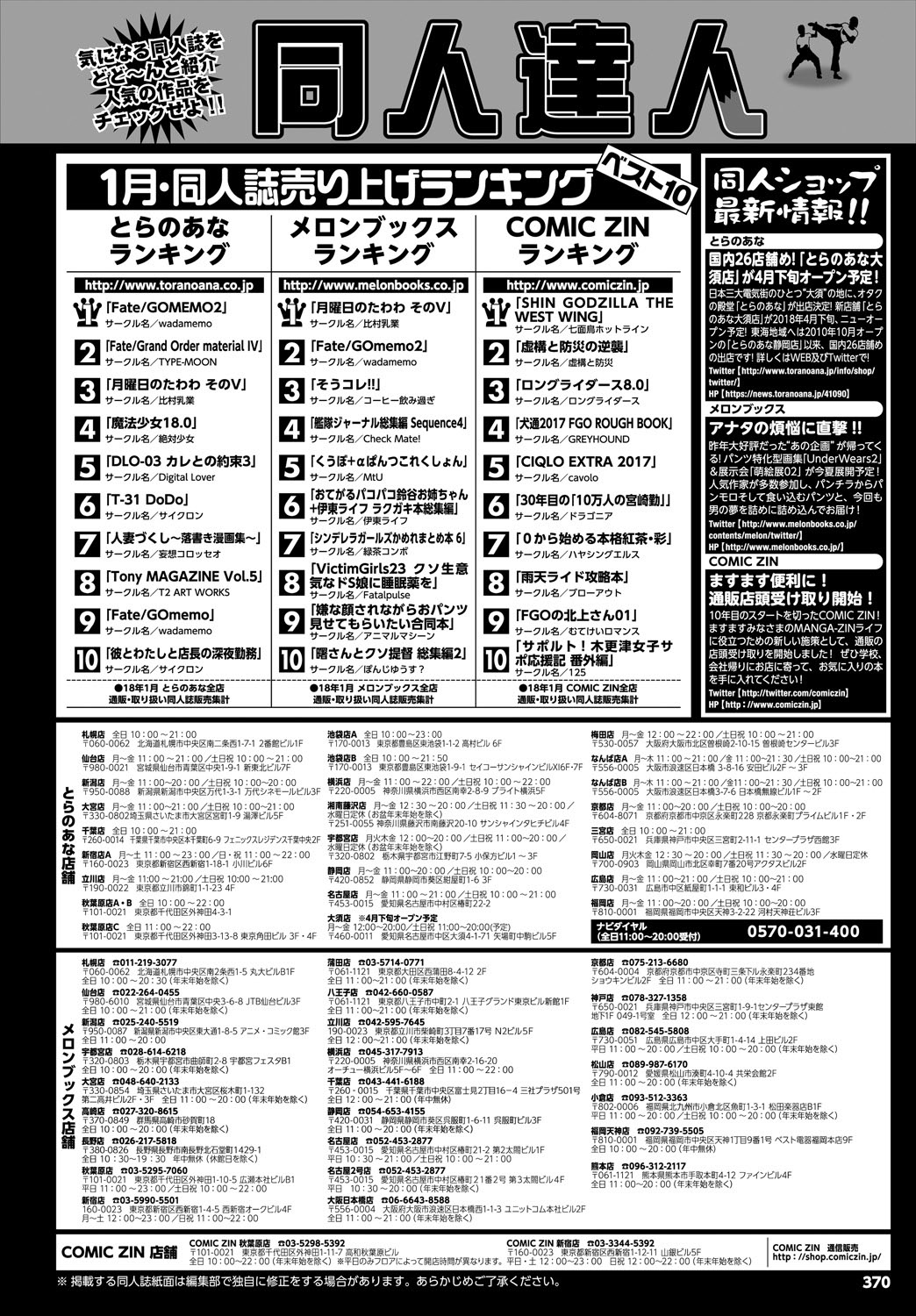 (成年コミック) [雑誌] COMIC BAVEL 2018年5月號 [DL版] 302/404 