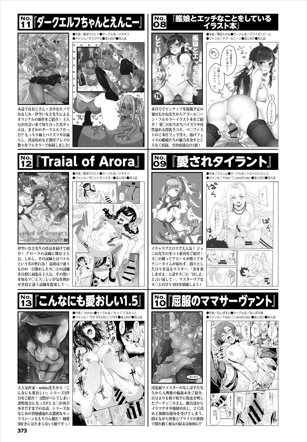 (成年コミック) [雑誌] COMIC BAVEL 2018年5月號 [DL版] 305/404 