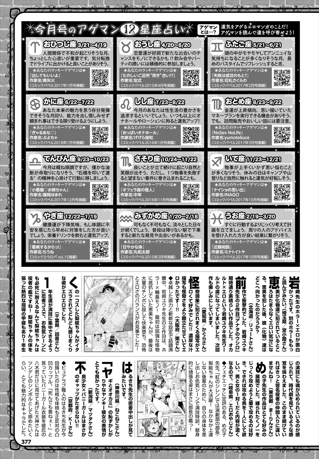 (成年コミック) [雑誌] COMIC BAVEL 2018年5月號 [DL版] 309/404 
