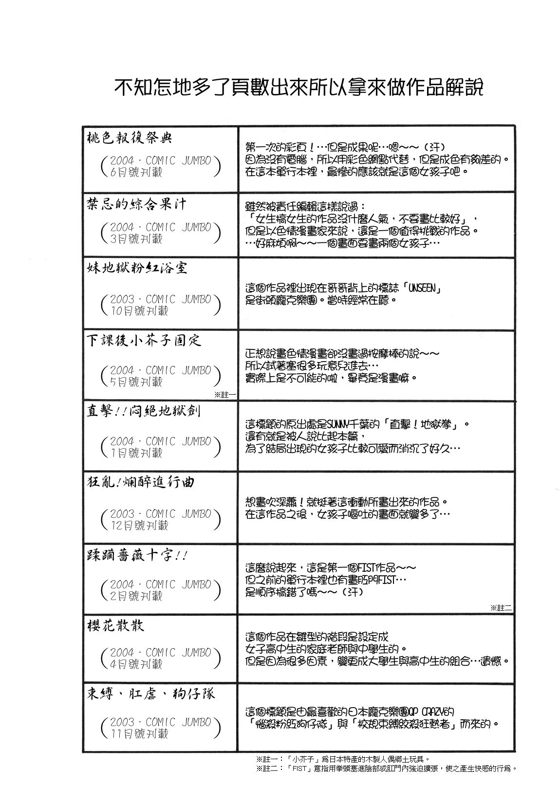 [ジョン・K・ペー太] 超悶絶カリキュラム 172/177 