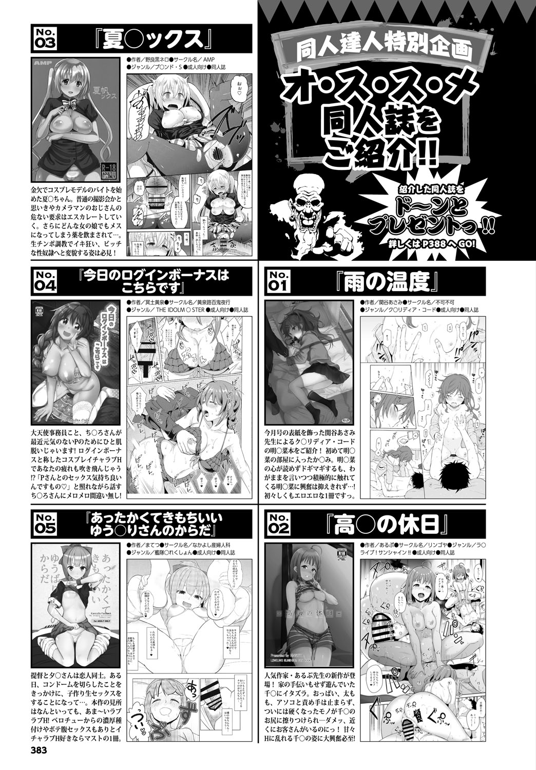 (成年コミック) [雑誌] COMIC BAVEL 2018年6月號 [DL版] 316/403 