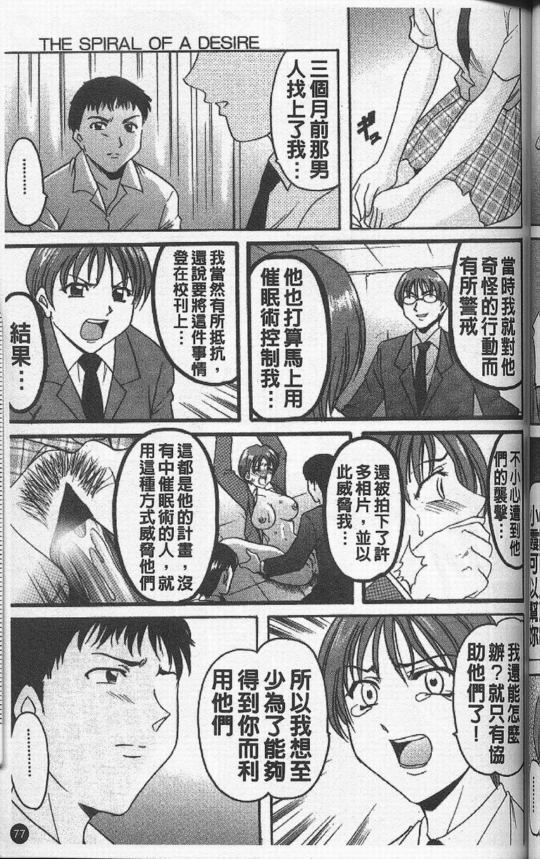 [星野竜一] 欲望の螺旋 [中] 81/177 
