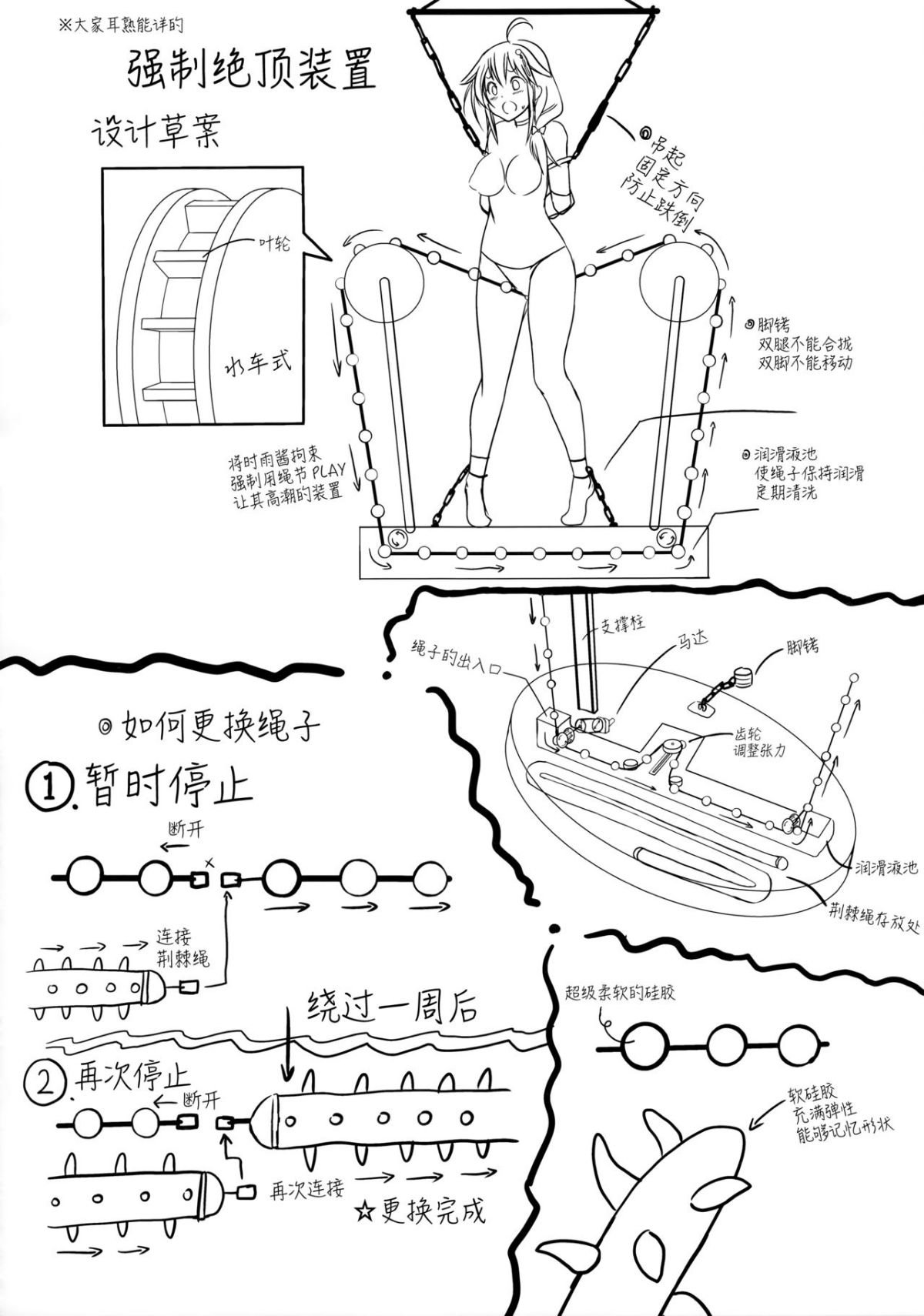 (C91) [もなかうどん (モニカノ)] 駆逐艦 時雨 強製絶頂裝置 (艦隊これくしょん -艦これ-) [無毒 X 巫毒漢化組] 24/29 